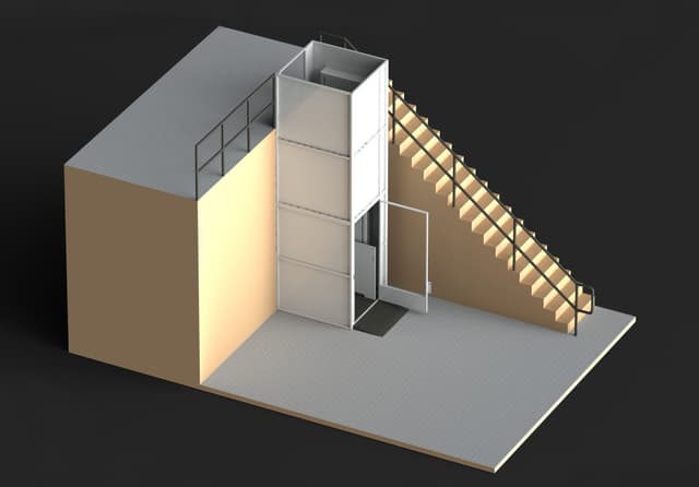 Symmetry Enclosed